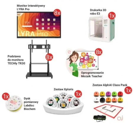Zestaw 12 Cyfrowy Uczeń - Szkoła Podstawowa Wniosek C (od 601 do 1000 uczniów)