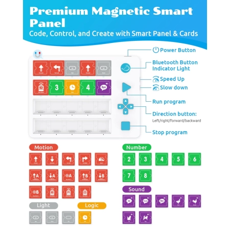 Interaktywny zestaw WhalesBot C3 Pro
