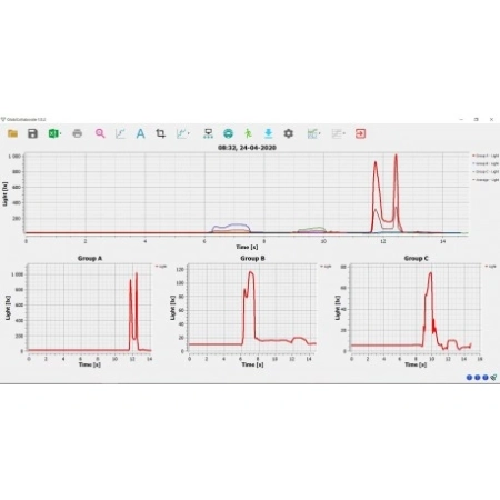 Oprogramowanie GlobiCollaborate