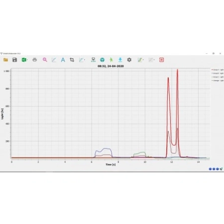 Oprogramowanie GlobiCollaborate