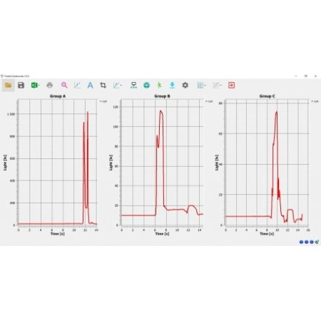Oprogramowanie GlobiCollaborate
