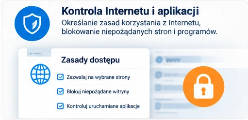 kontrolowanie-internetu-na-komputerach