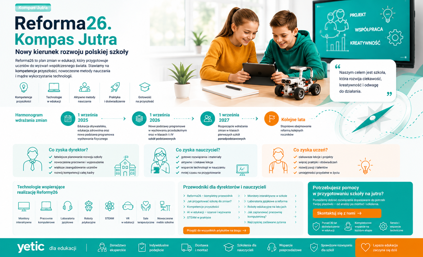 Kompas_Jutra_Reforma26