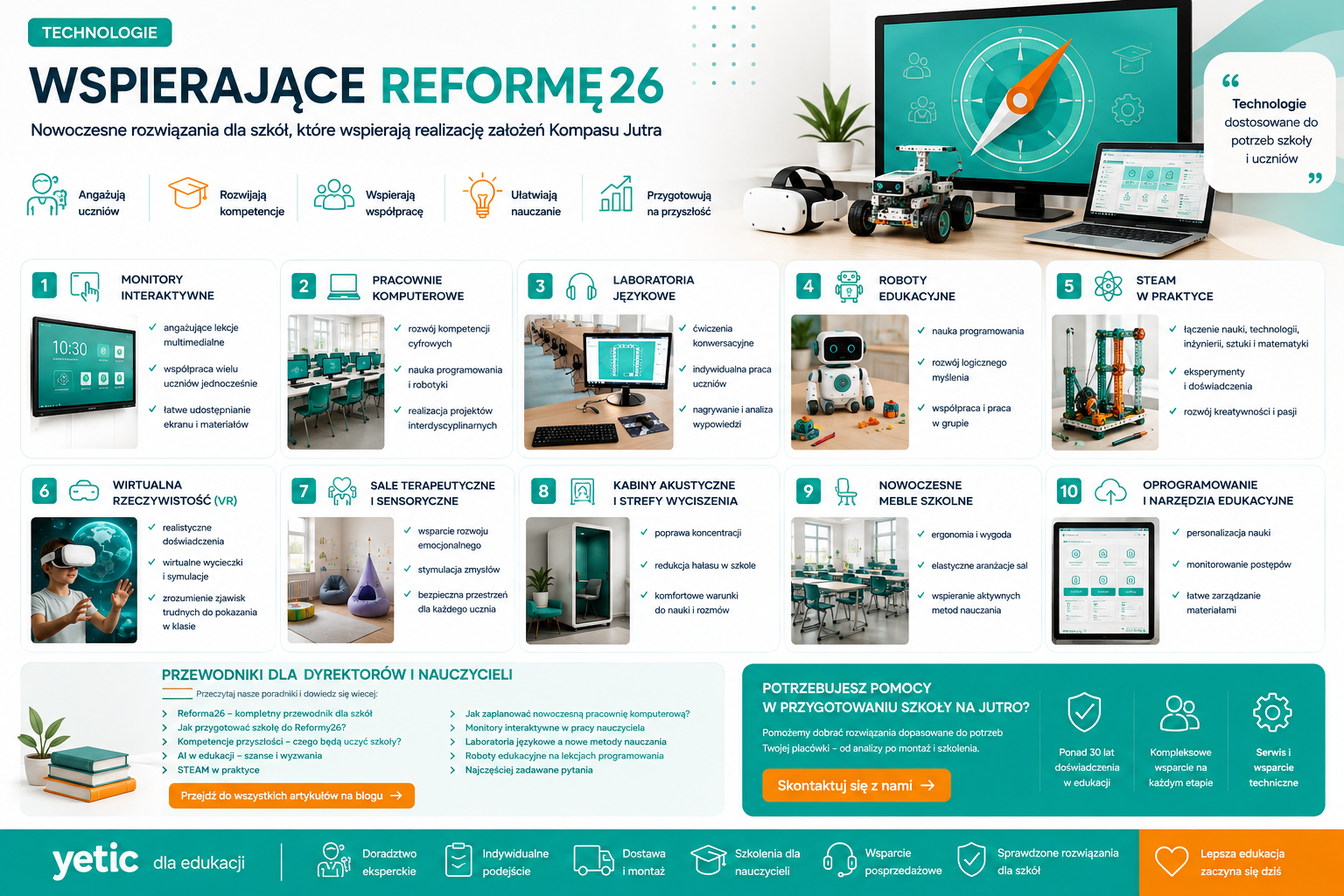 reforma26_technologie_wspierające_edukację