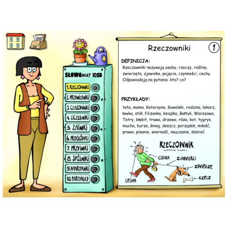 części mowy - Didakta